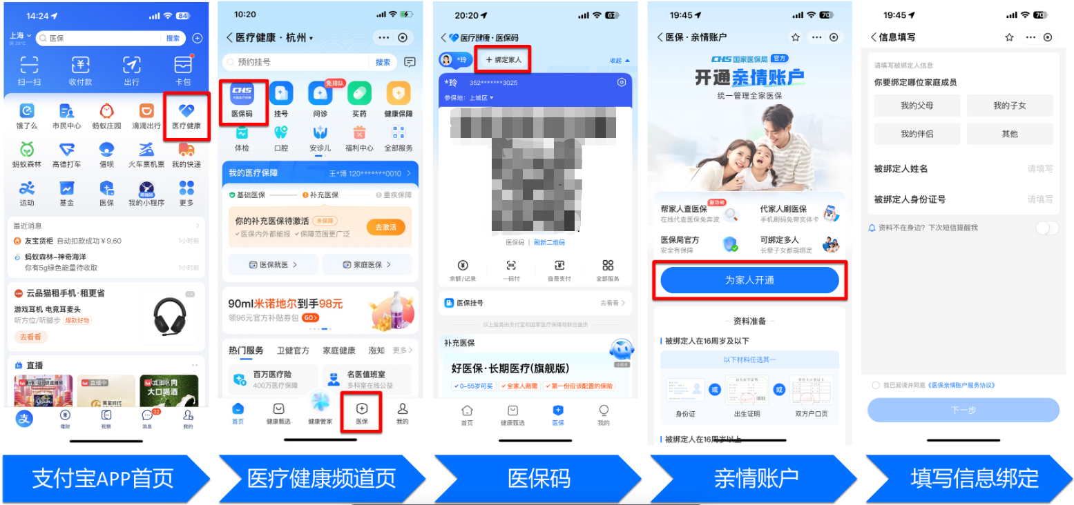 随州全国医保卡变现平台(021医保卡变现)