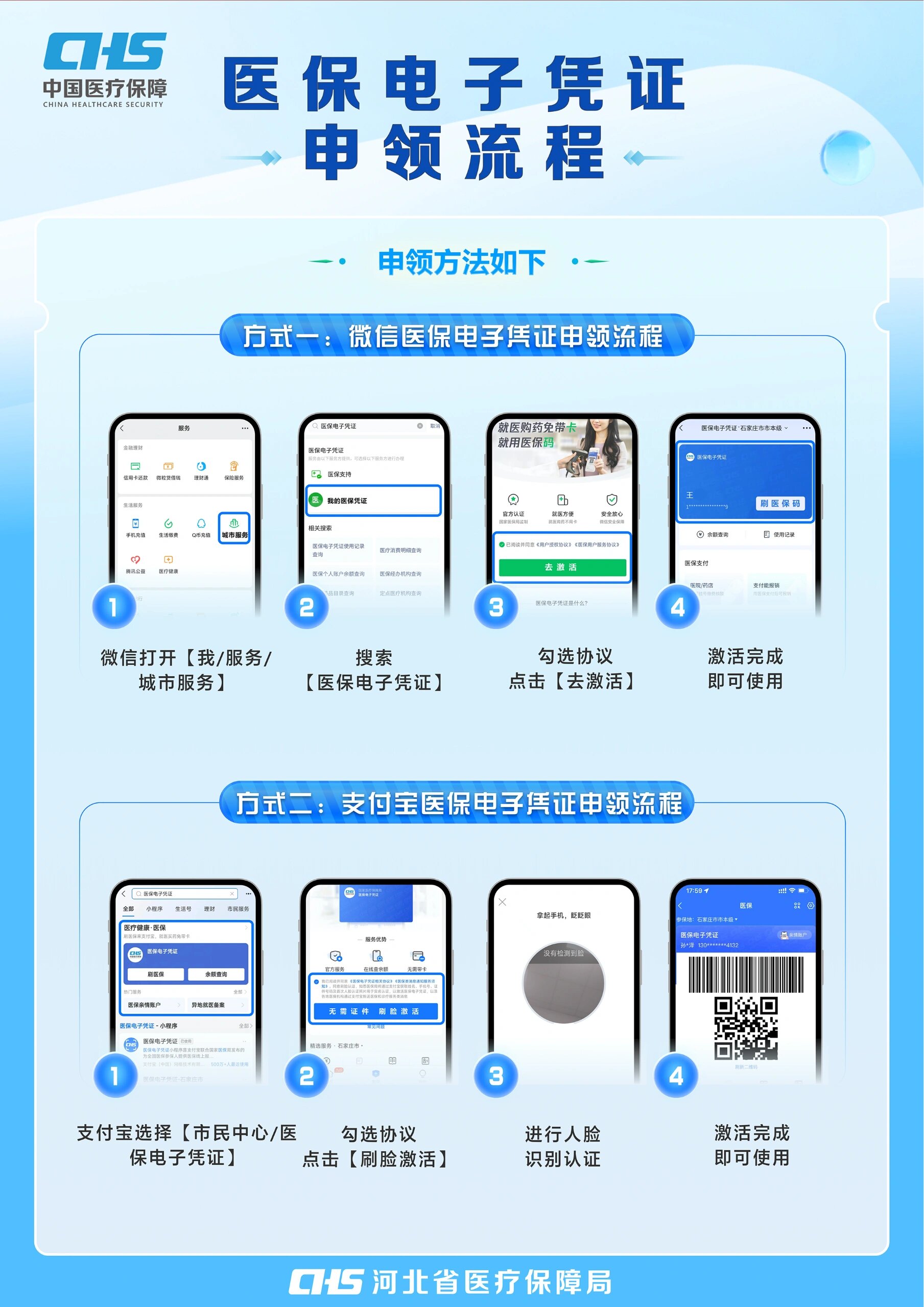 随州医保卡金额如何提取(医保卡金额提取方法)