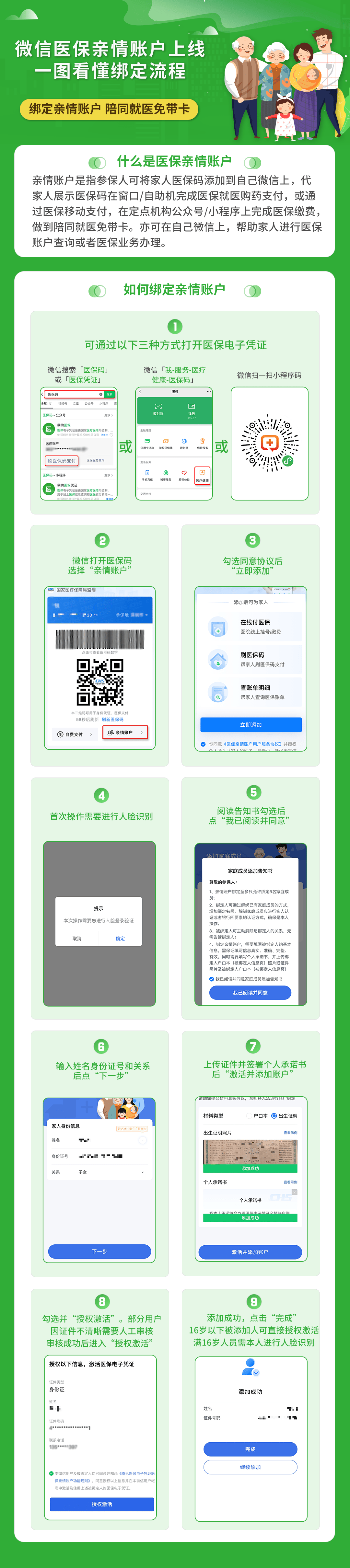 随州医保24小时提取微信(微信提取医保卡里的钱)