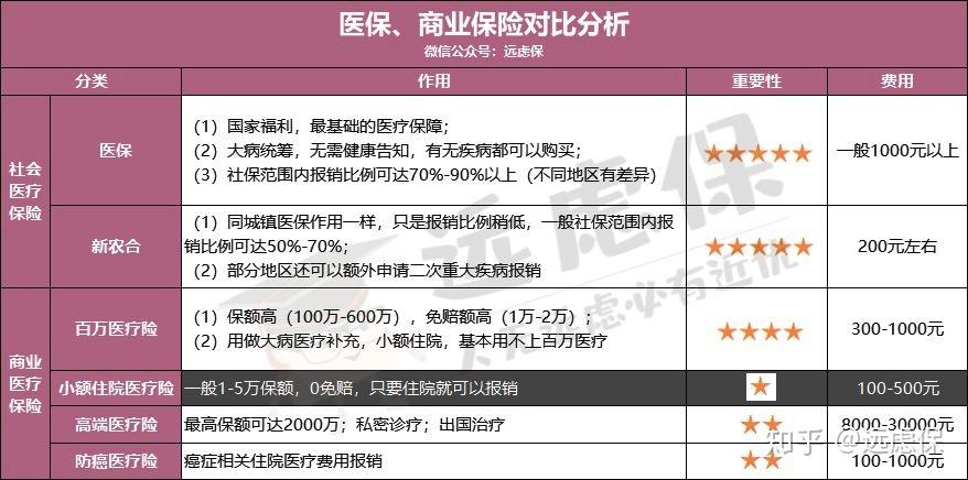 随州医保小额提取代办600以内(医保提取微信24小时)