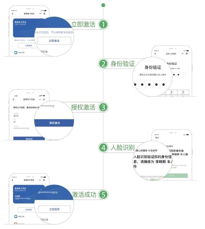 随州武汉医保卡余额提取(武汉医保卡余额提取多久到账)