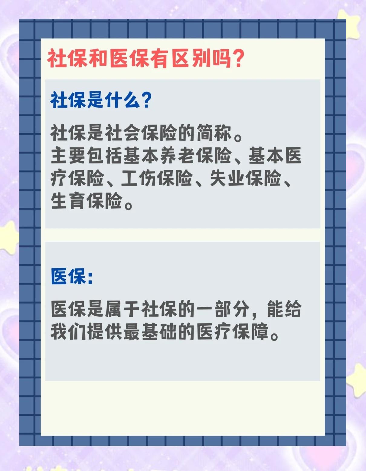 随州交了社保还要交医保吗(交了社保还要交农村合作医疗吗)