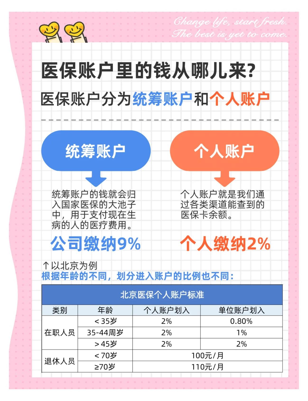 随州生孩子医保可以报销吗(异地生孩子医保可以报销吗)
