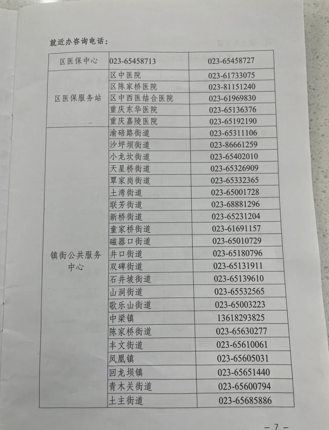 随州医保卡挂失电话(苏州医保卡挂失电话)